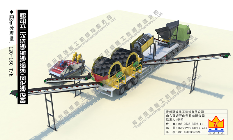 移動風(fēng)化沙洗沙設(shè)備
