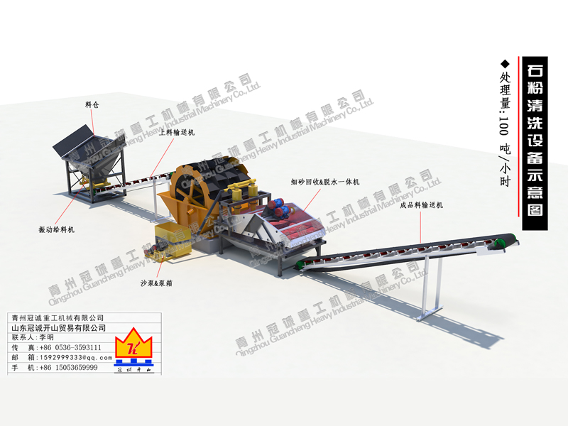 石粉洗沙設(shè)備